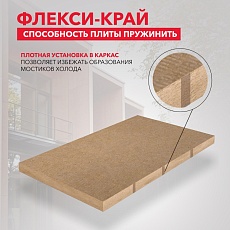 Rockwool Лайт Баттс (1000*600*100) 5п/3м2/0,3м3/20пач.под